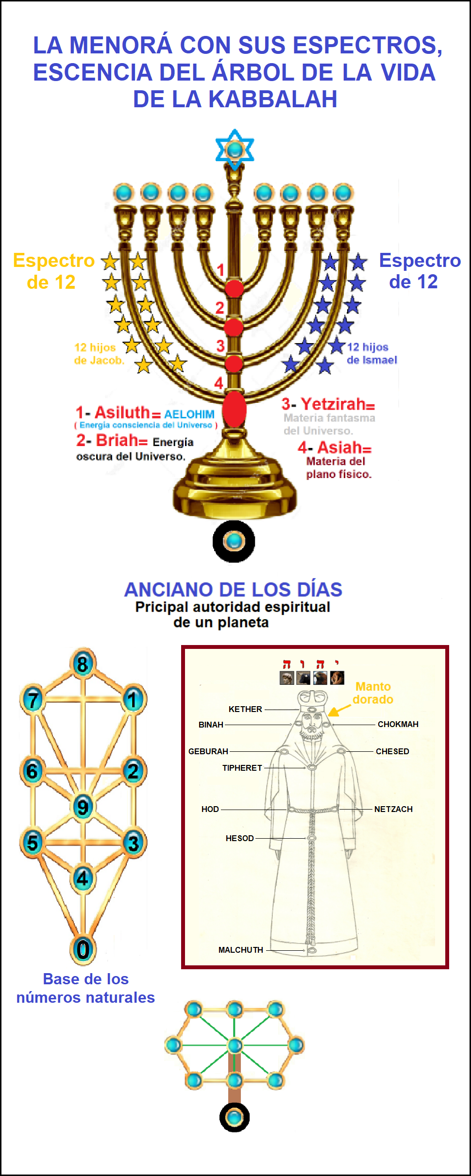 Consumado es el misterio de Dios